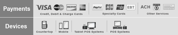 PaymentsDevices_Grocery