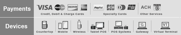 PaymentsDevices_Ecommerce